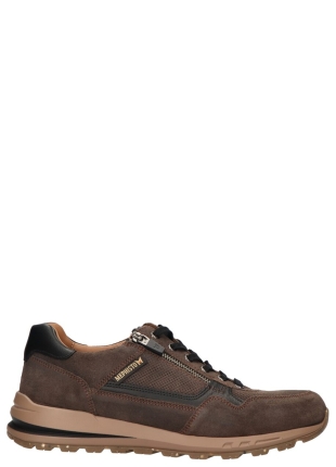 Mephisto